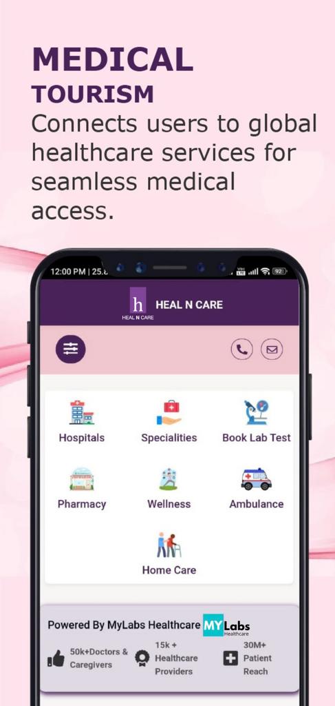 healncare